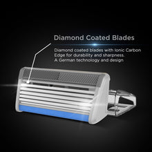 Load image into Gallery viewer, Premium 5-Blade Razor | Midnight Blue