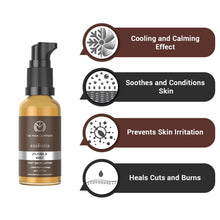Load image into Gallery viewer, Post Shave Lotion | Jojoba & Mint