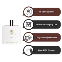 Load image into Gallery viewer, Eau De Toilette | Blanc
