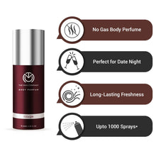 Load image into Gallery viewer, Body Perfume | Rouge
