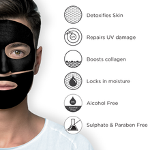 Load image into Gallery viewer, Anti-Pollution Sheet Mask
