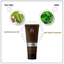 Load image into Gallery viewer, Body Wash | Tea Tree &amp; Mint
